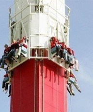 Flamingo Land Cliff-hanger Infrastructure